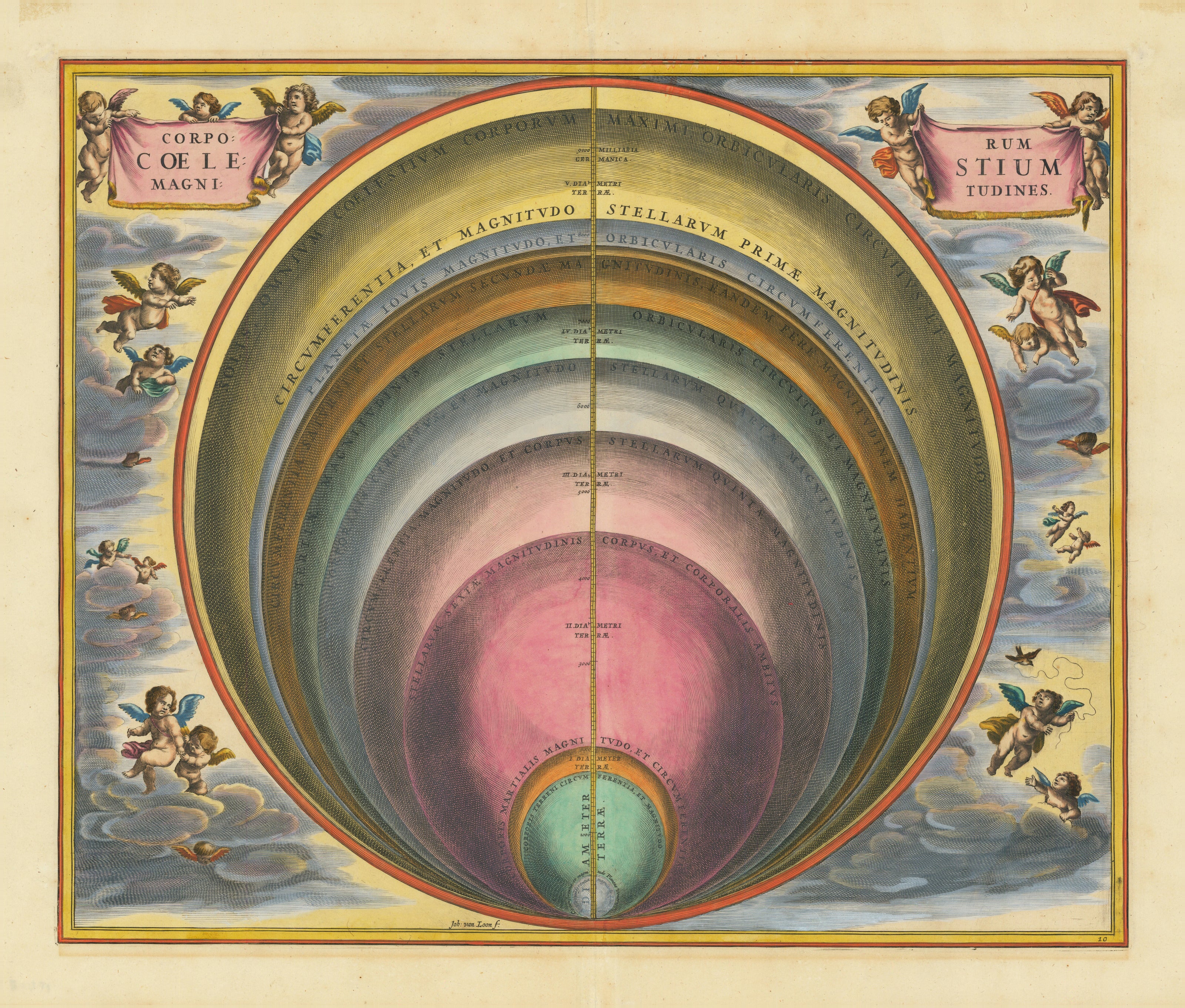 Andreas Cellarius — The Magnitudes of the Celestial Bodies (Plate 10, Rose Colouring) | Celestial Map Print