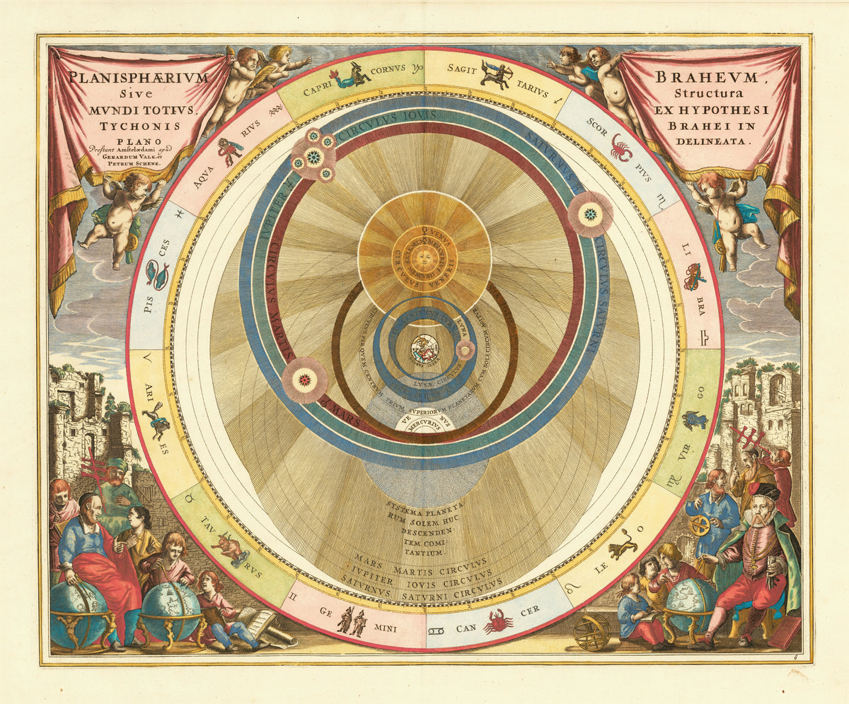 Andreas Cellarius — The Tychonic Planisphere (Plate 6, Rose Colouring) | Celestial Map Print