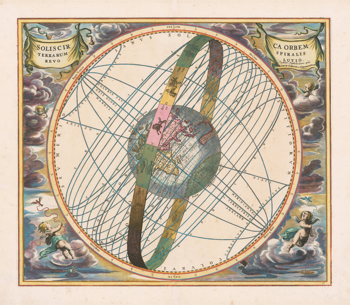 Andreas Cellarius — The Spiral Revolution of the Sun about the Earth (Plate 17) | Celestial Map Print