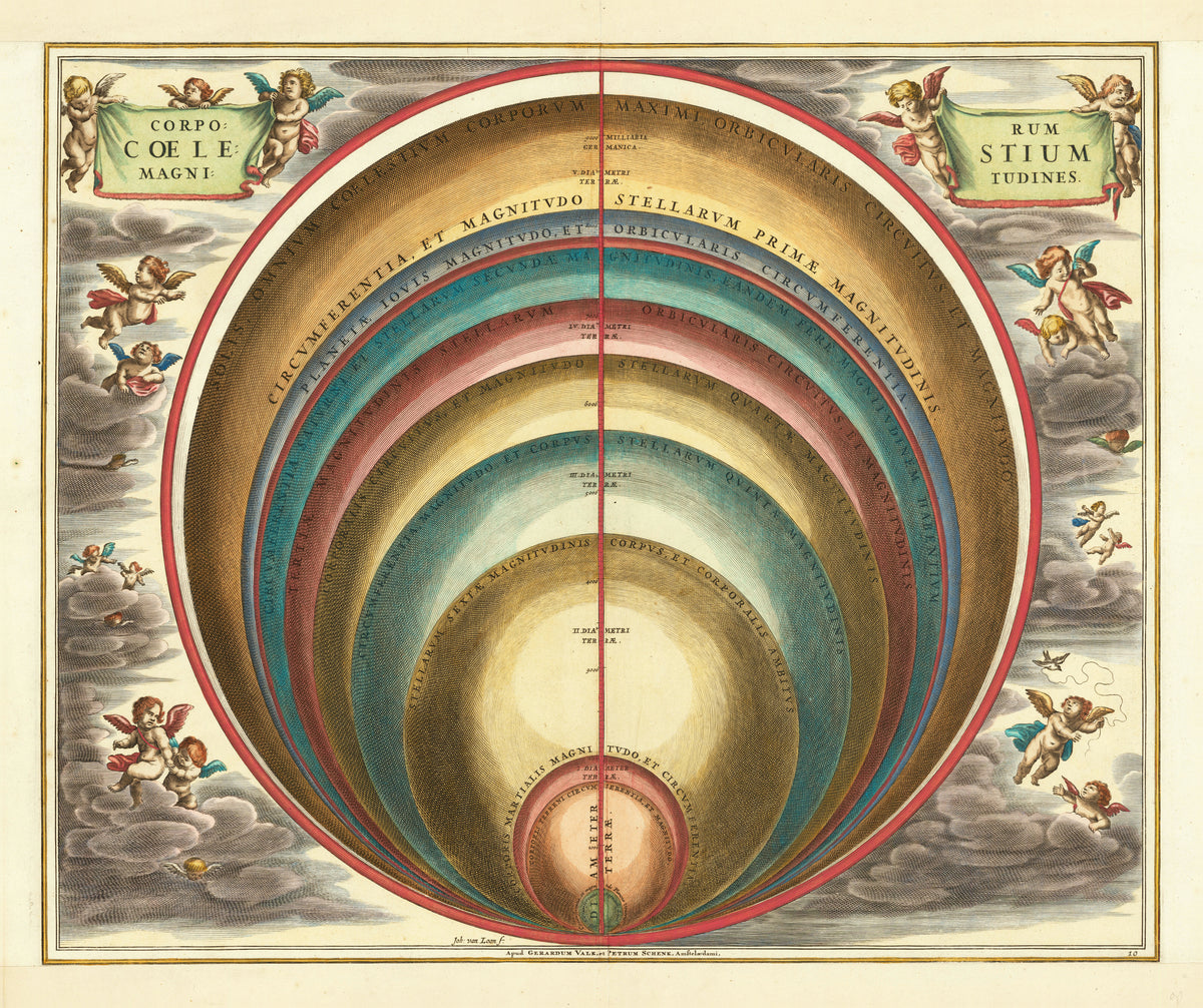 Andreas Cellarius — The Magnitudes of the Celestial Bodies (Plate 10, Gold Colouring) | Celestial Map Print