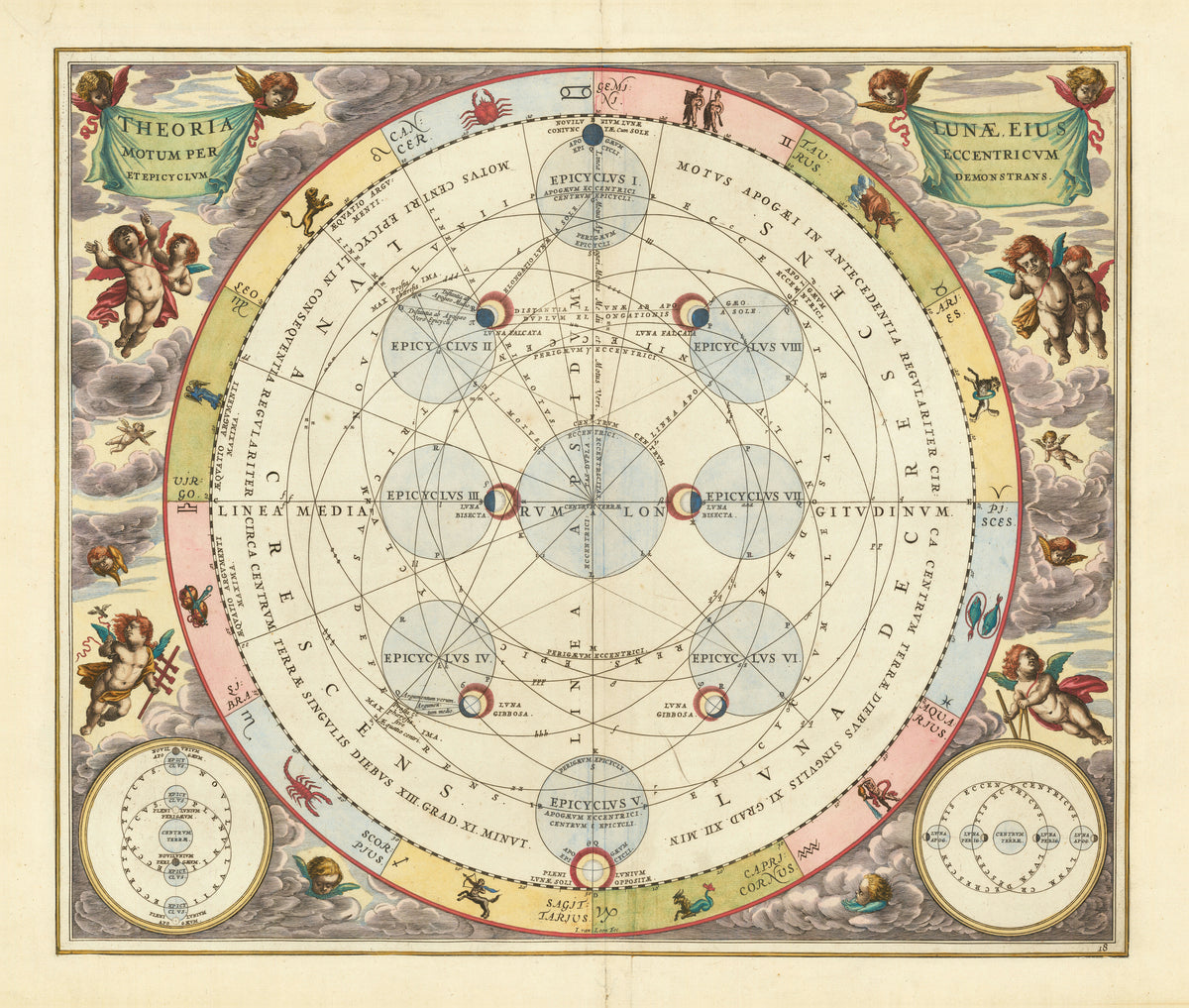 Andreas Cellarius — The Theory of the Moon (Plate 18) | Celestial Map Print
