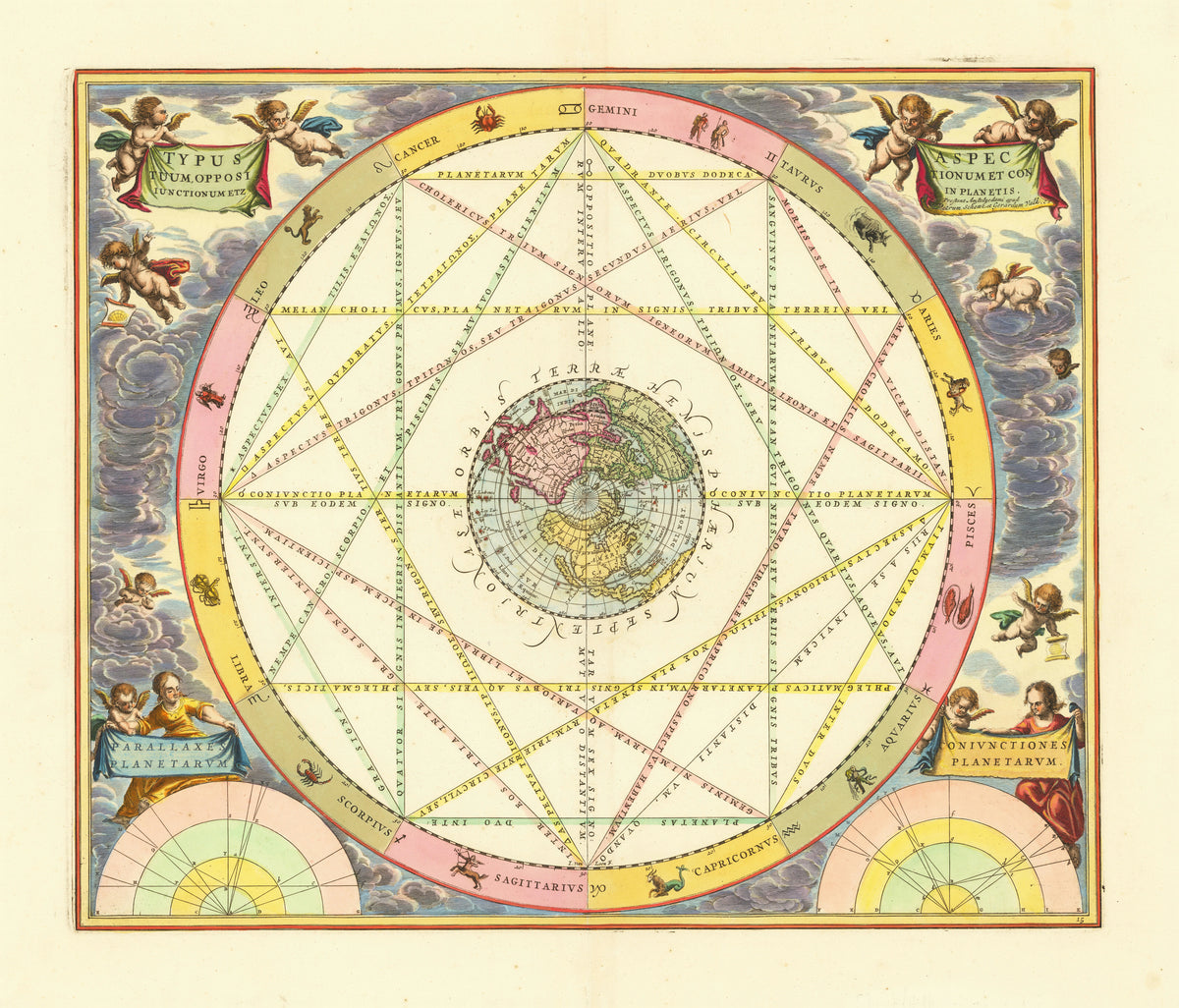 Andreas Cellarius — The Aspects, Oppositions and Conjunctions of the Planets (Plate 15) | Celestial Map Print