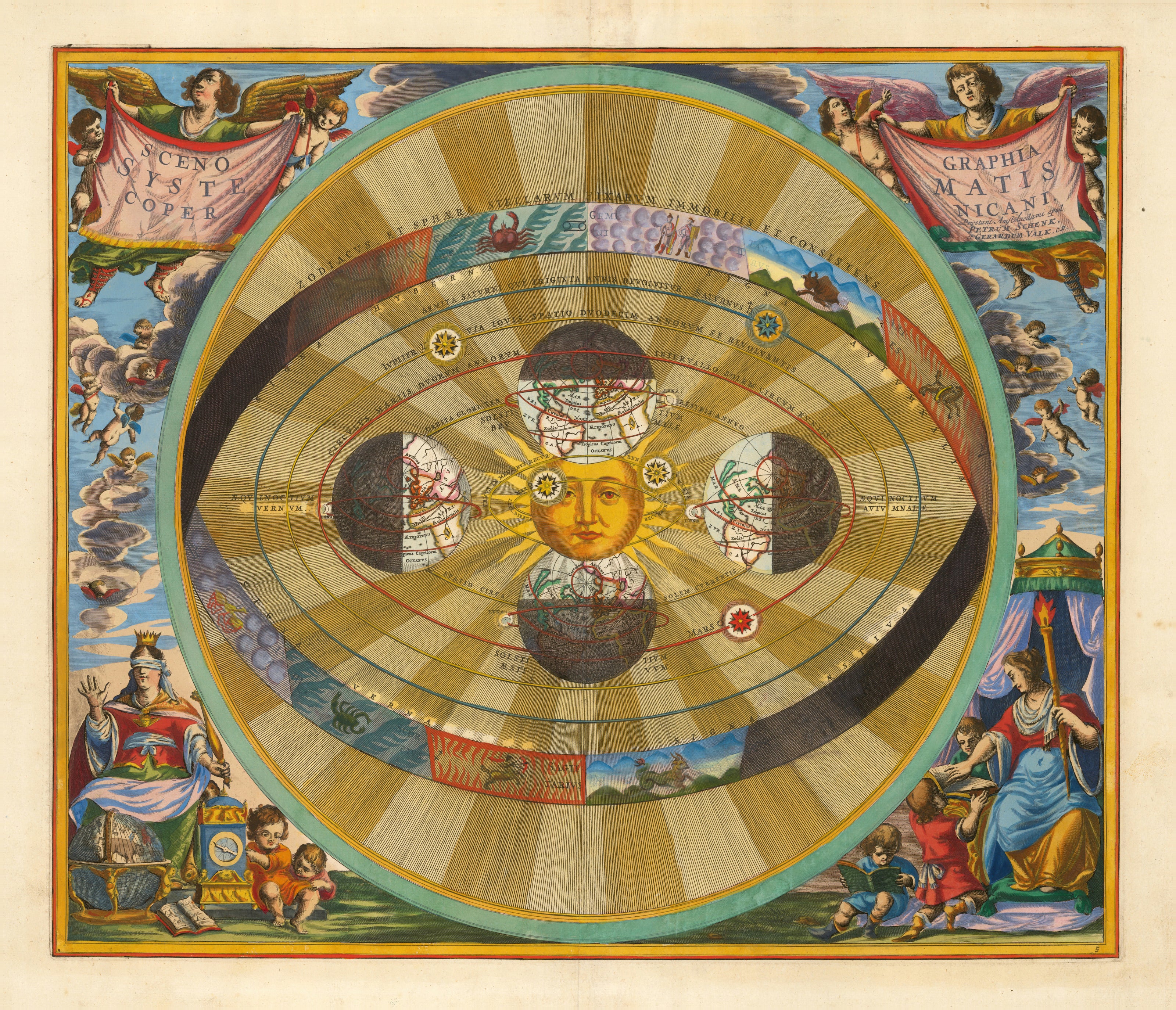 Andreas Cellarius — A Scenographic View of the Copernican System (Plate 5, Azure Colouring) | Celestial Map Print