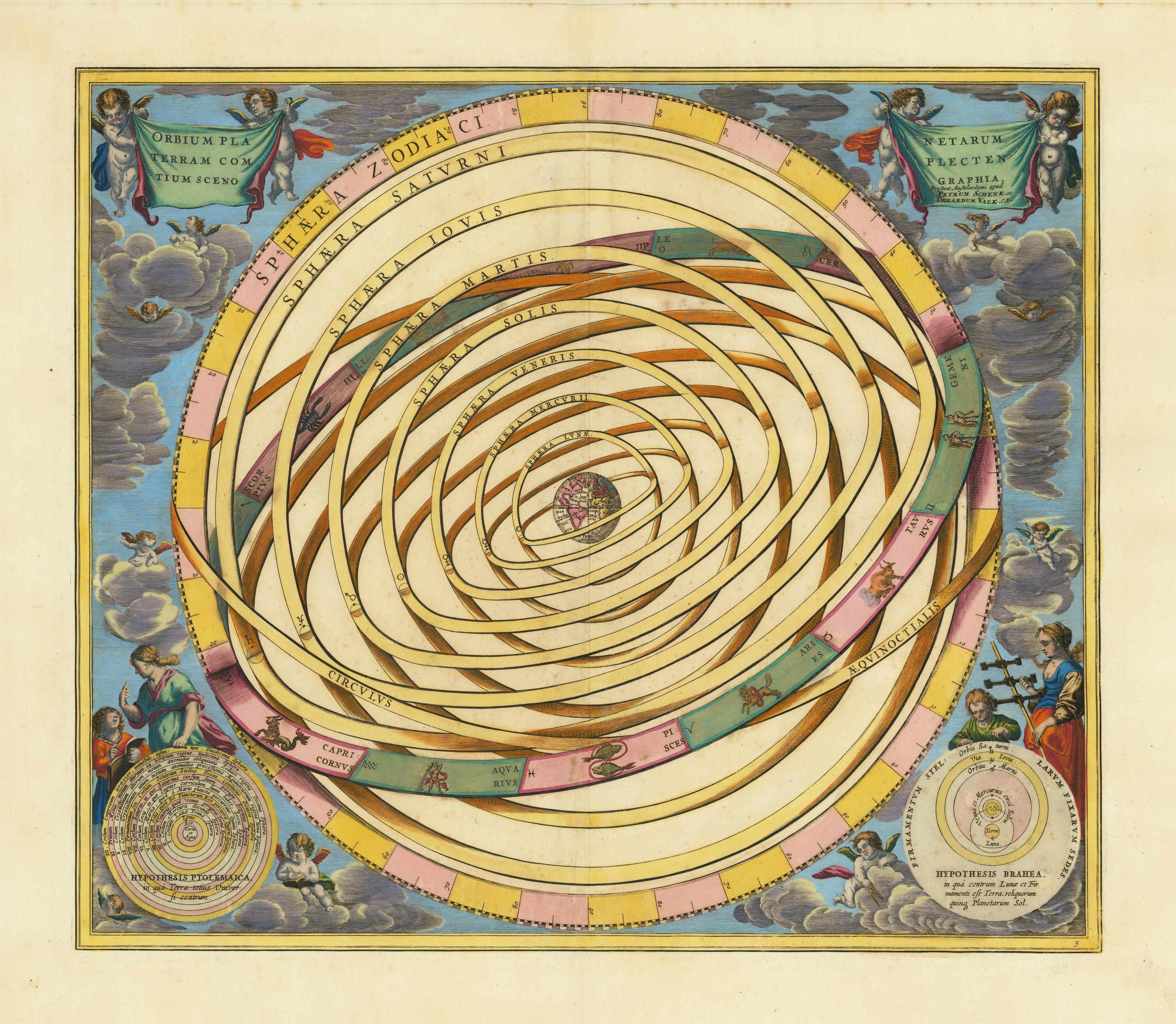 Andreas Cellarius — The Orbits of the Planets Encircling the Earth (Plate 3, Azure Colouring) | Celestial Map Print