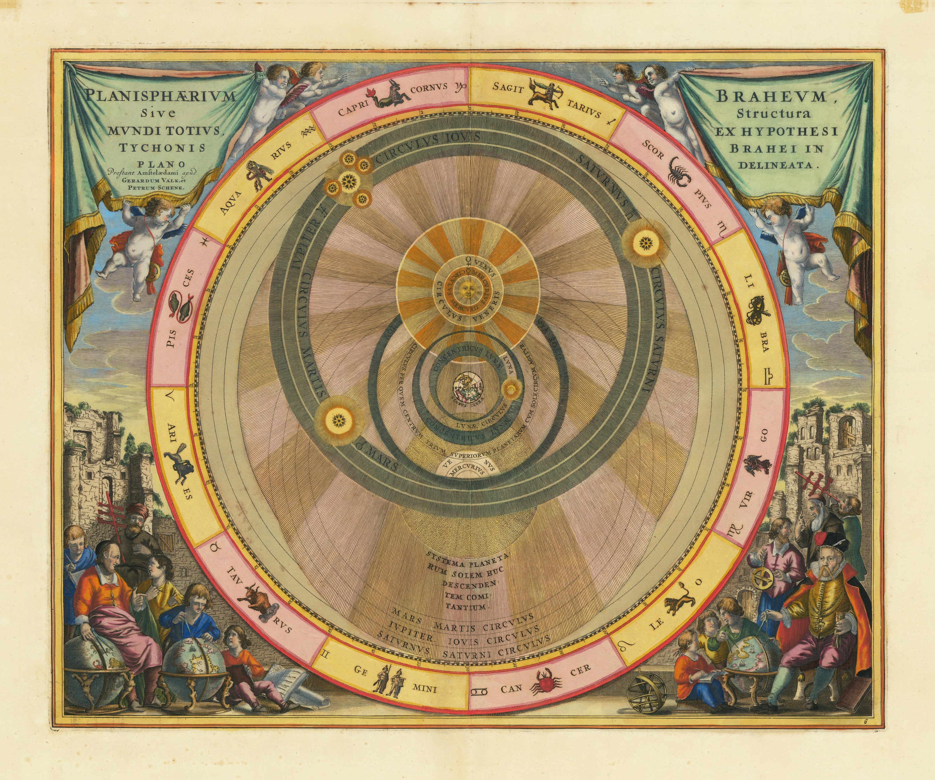 Andreas Cellarius — The Tychonic Planisphere (Plate 6, Teal Colouring) | Celestial Map Print
