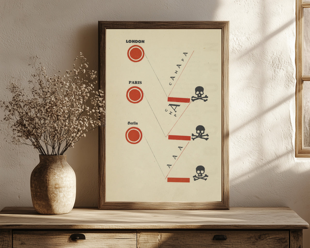Framed art print of For the Voice: Bastards! (London, Paris, Berlin) by El Lissitzky, in a dark wood frame leaning on a rustic console beside dried flowers