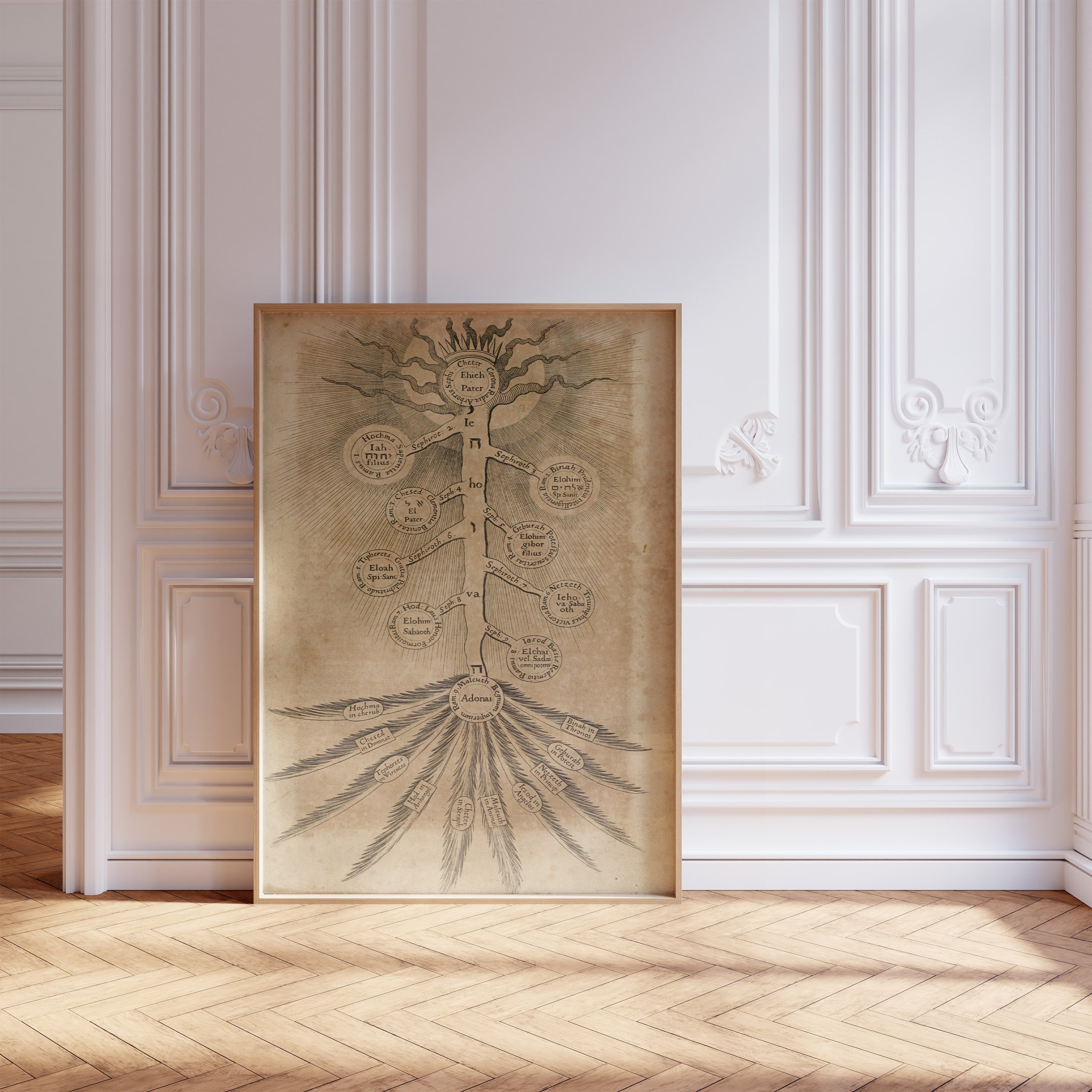 Robert Fludd - Sefirot (The Tree of Life) - 9ArtPrints