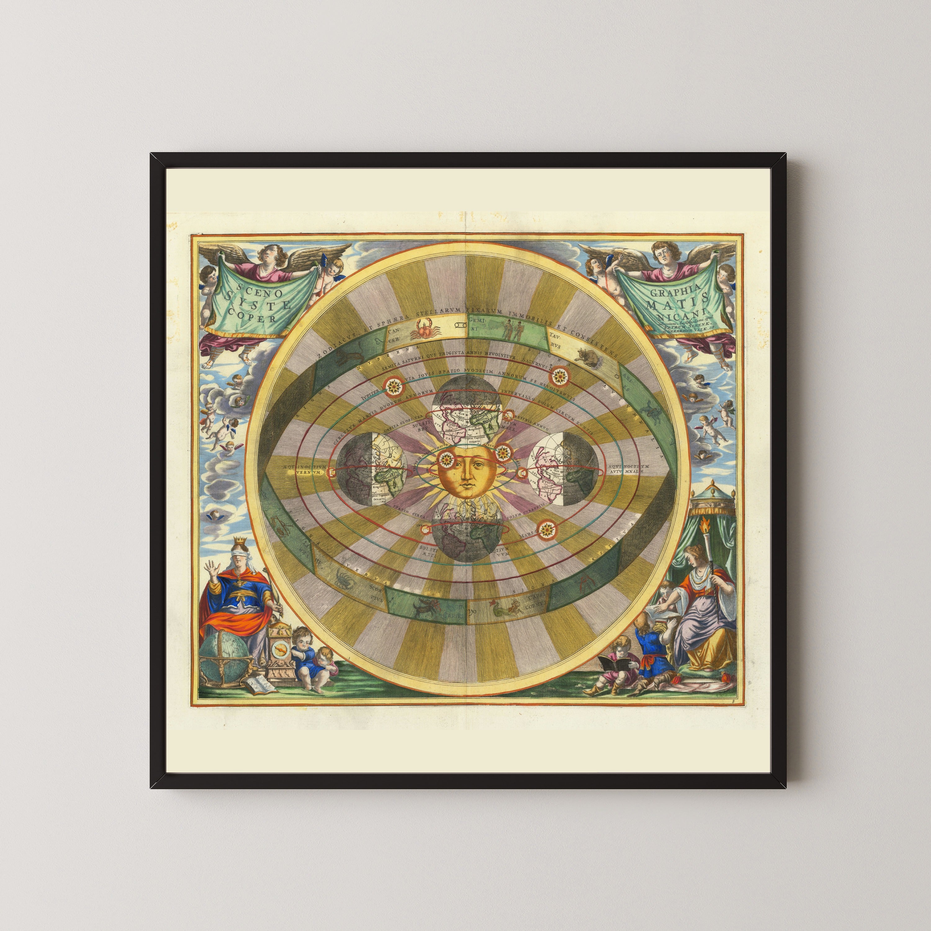 Andreas Cellarius — A Scenographic View of the Copernican System (Plate 5, Olive Colouring) | Celestial Map Print