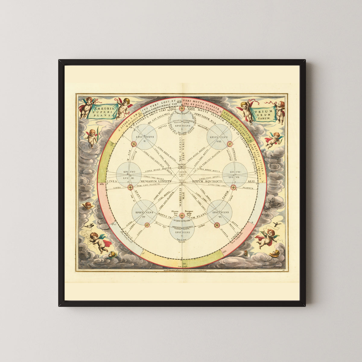 Andreas Cellarius — The Theory of the Three Superior Planets (Plate 20) | Celestial Map Print