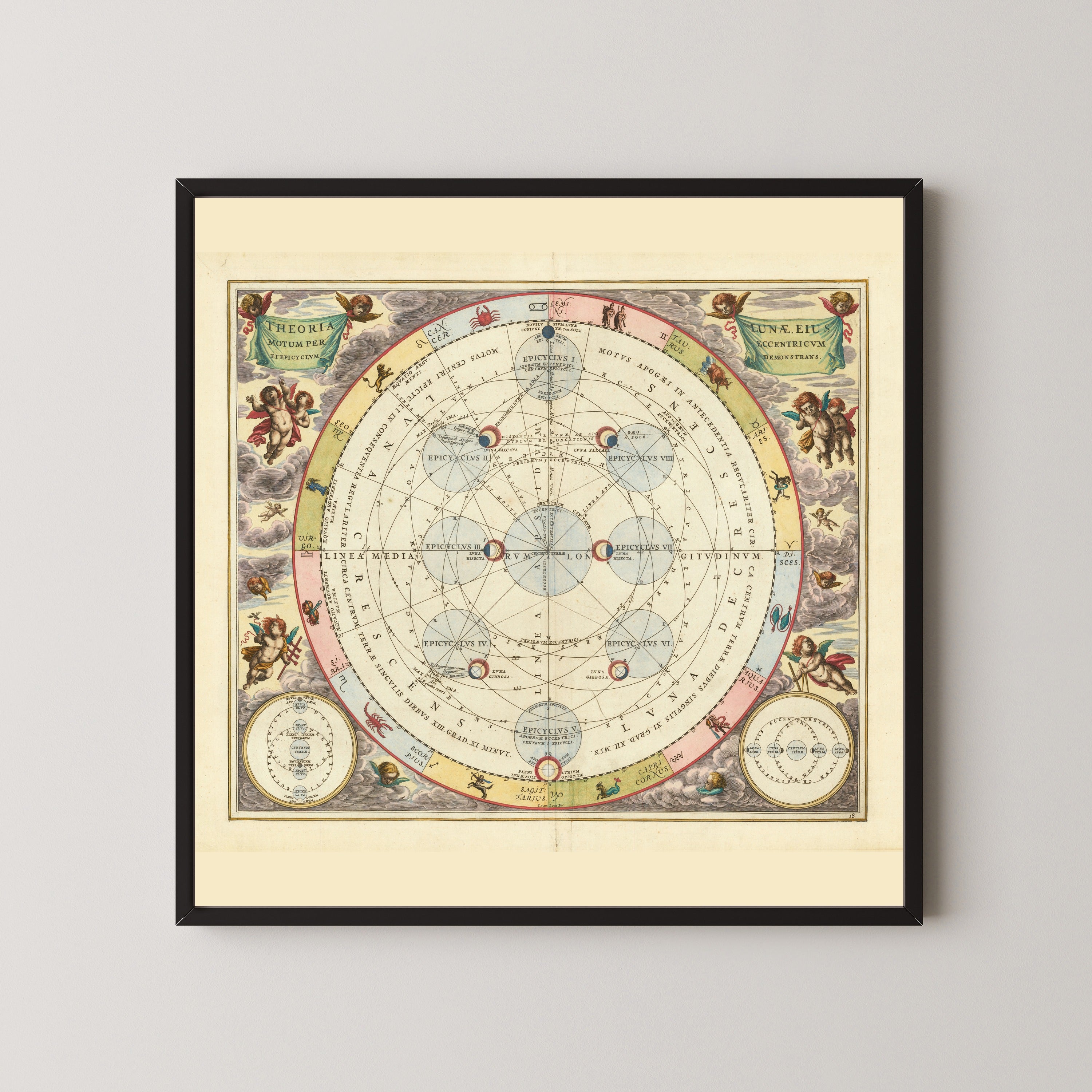 Andreas Cellarius — The Theory of the Moon (Plate 18) | Celestial Map Print