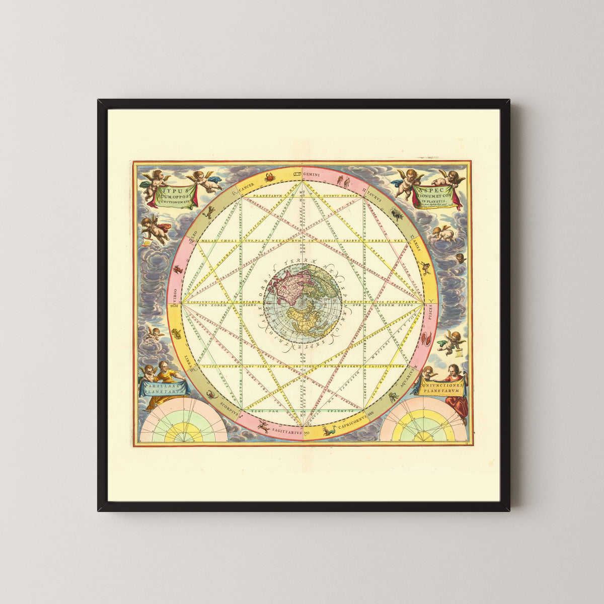 Andreas Cellarius — The Aspects, Oppositions and Conjunctions of the Planets (Plate 15) | Celestial Map Print