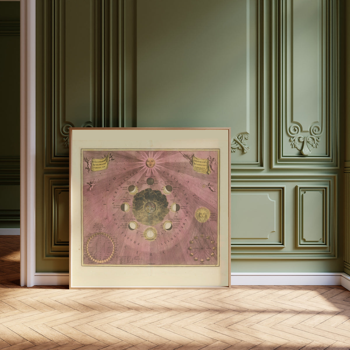 Andreas Cellarius — The Phases and Aspects of the Moon (Plate 19, Rose Colouring) | Celestial Map Print