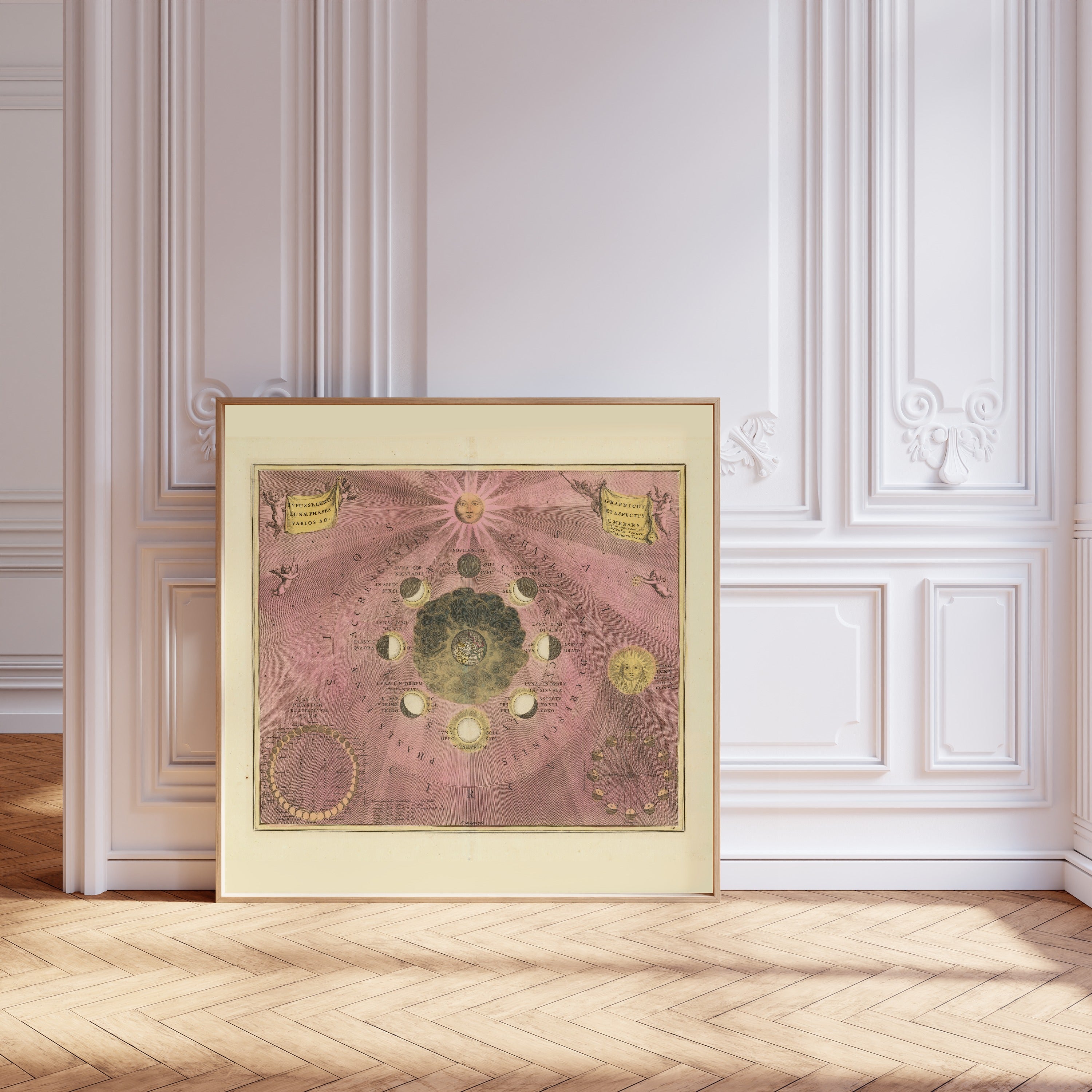 Andreas Cellarius — The Phases and Aspects of the Moon (Plate 19, Rose Colouring) | Celestial Map Print